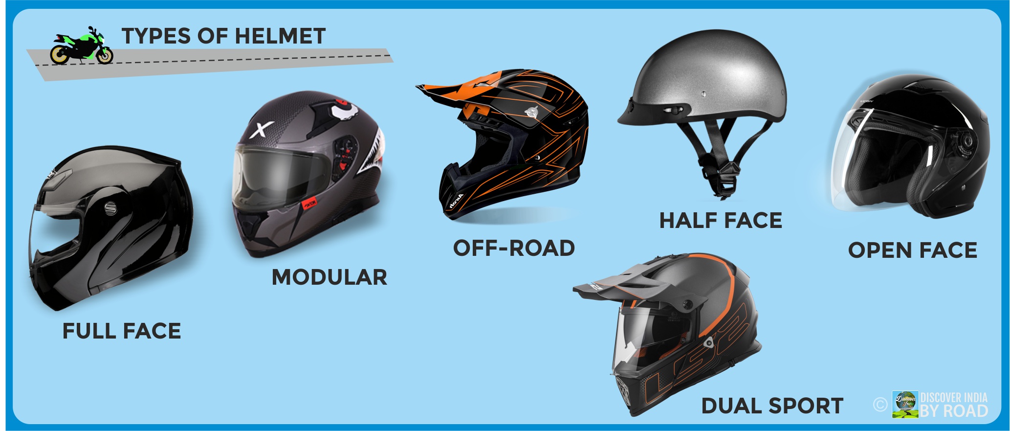 Types of Helmet